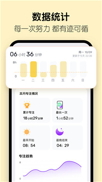 番茄钟使用案例_番茄时钟法是什么_番茄钟日程管理