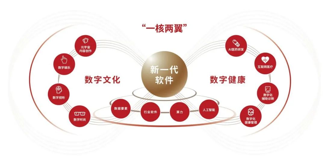 道讯科技有限公司_讯道电影机_讯道机和电影机