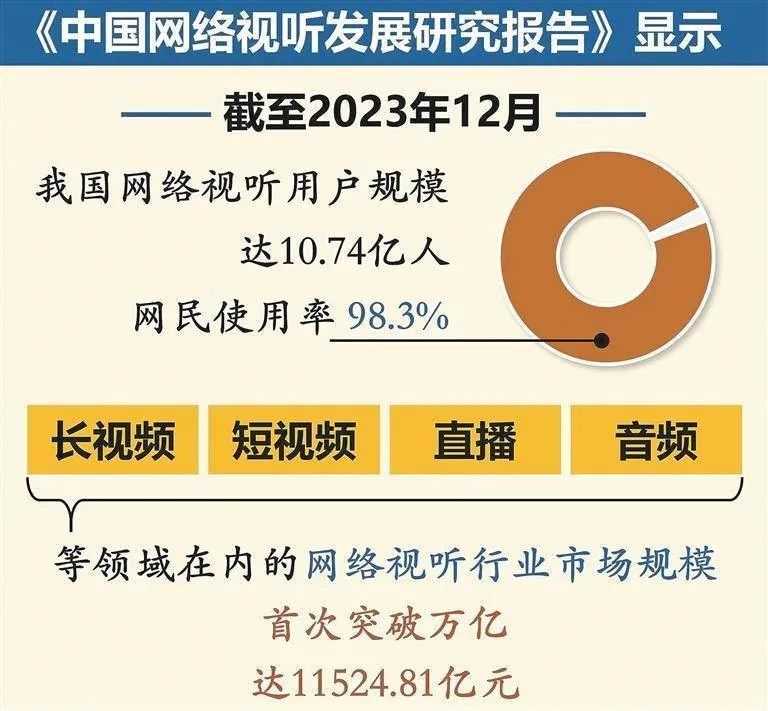 讯道机和电影机_道讯科技有限公司_讯道电影机
