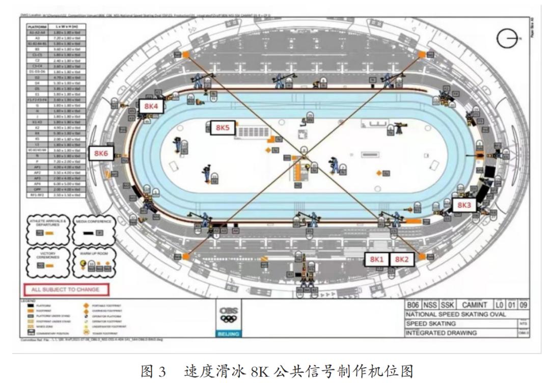 讯道电缆_讯道机和摄像机有什么区别_讯道