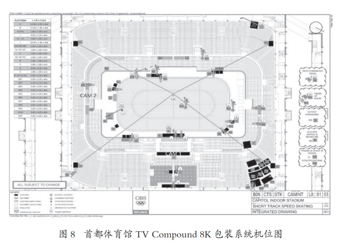 讯道_讯道机和摄像机有什么区别_讯道电缆