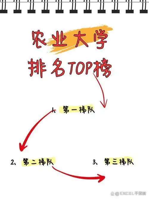 西北农林科技大学_西北农林科技大学门户_西北农林大学科技大学官网