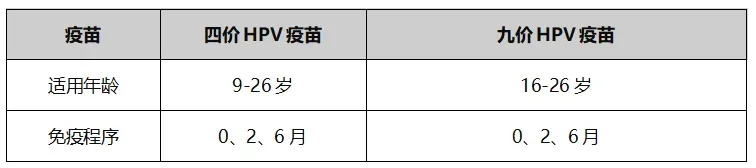 _耳前瘘管都会感染吗_自制无菌开放接种器