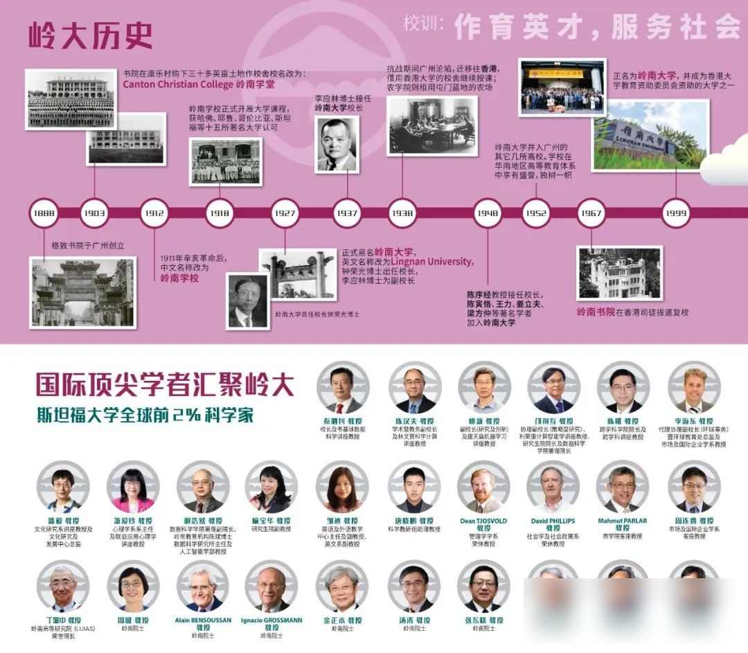 港中文深圳校区学费_港中文深圳校区_港中文深圳