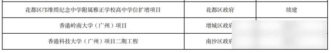 港中文深圳校区学费_港中文深圳_港中文深圳校区