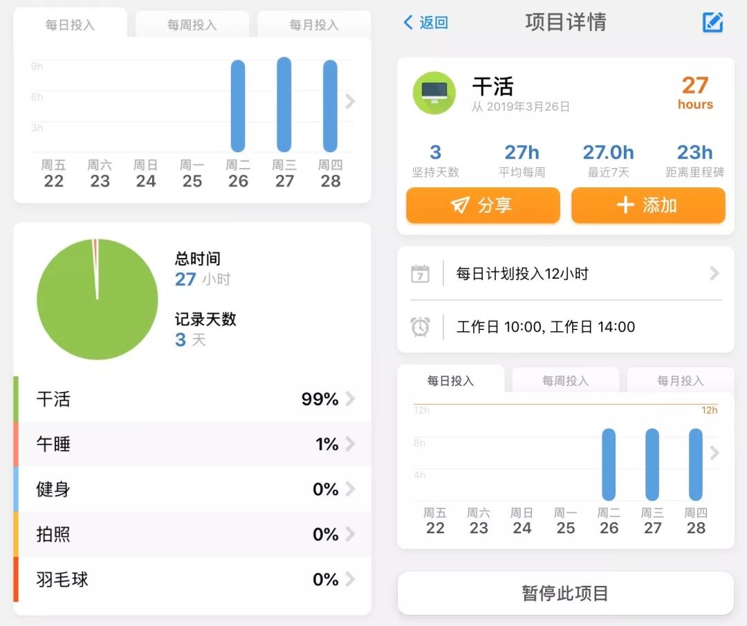 番茄钟设置_番茄时间管理表_番茄钟日程管理