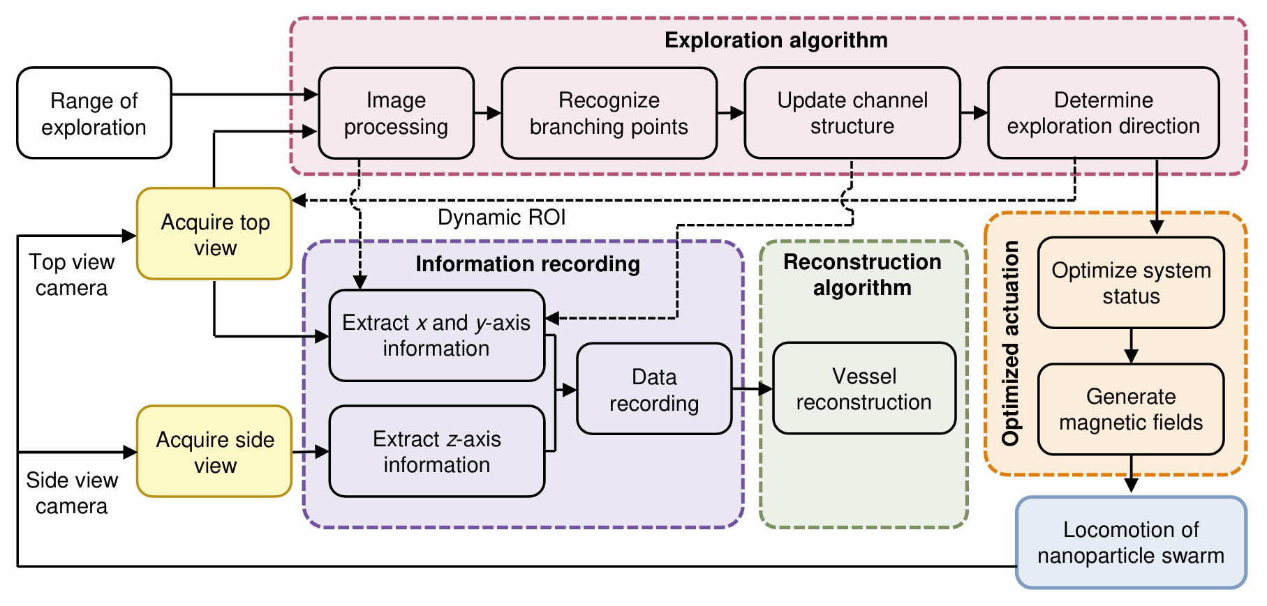 香港中文大学(深圳)_香港大学中文系深圳校区_香港中文大学深圳学院