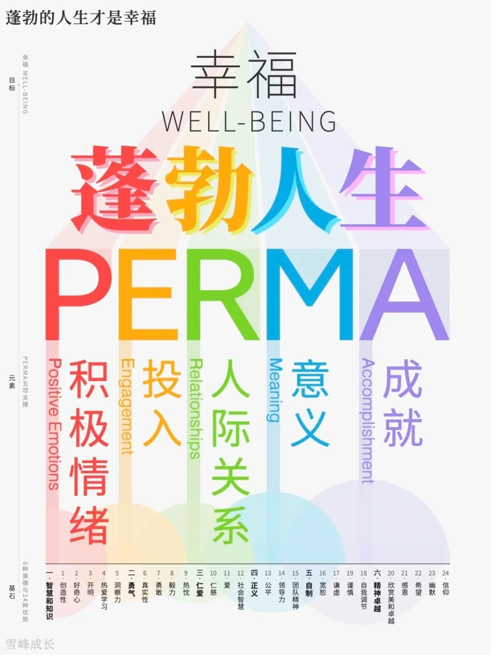 怎么理解幸福人生__幸福人生的定义