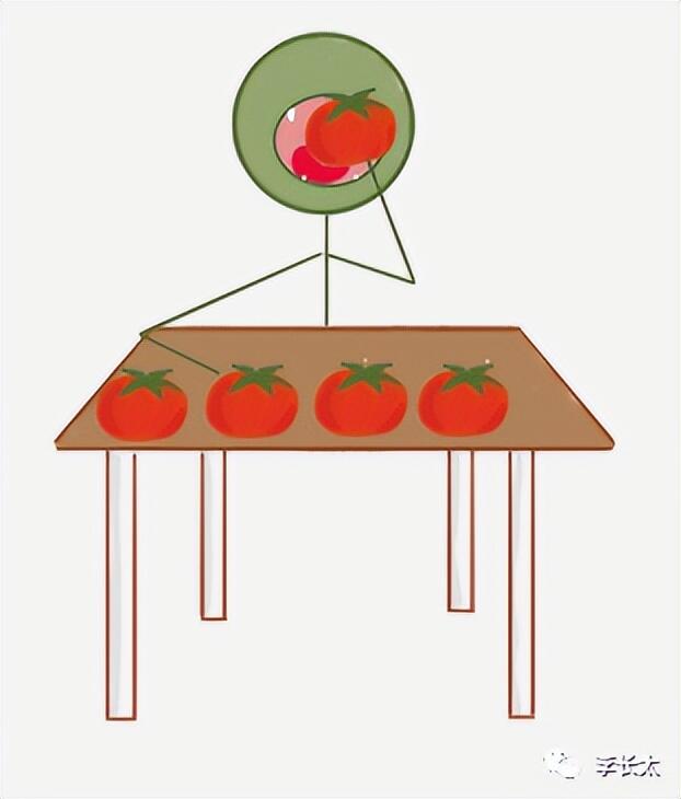 思维导图软件番茄钟_番茄钟倒计时是什么意思_番茄思维导图怎么画