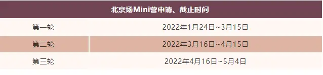 港中深面试题目_港中深_港中深自招