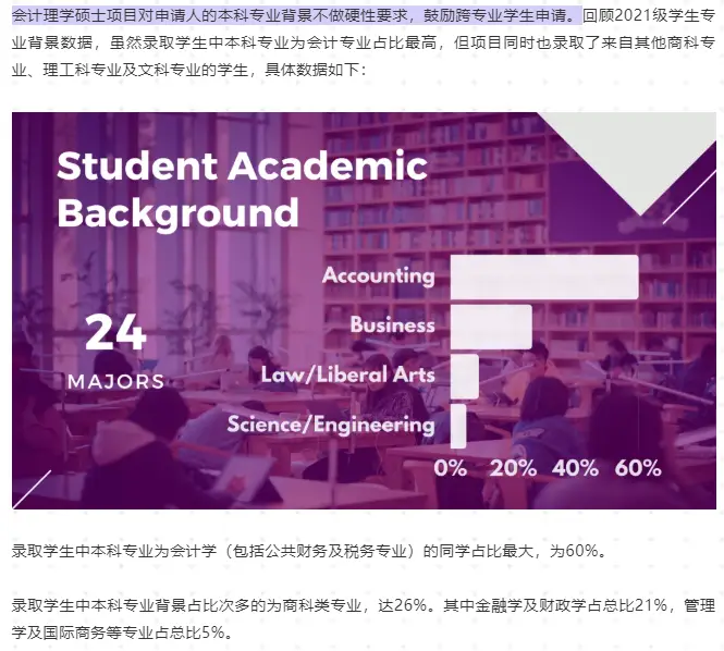 港中深面试题目_港中深_港中深自招