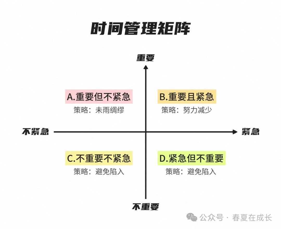 番茄钟日程管理_番茄钟设置_番茄钟早起记录怎么设置