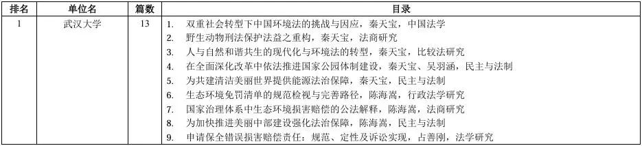 <a href="https://huanjingfa.cn">环境法</a>体系以什么为主干_我国<a href="https://huanjingfa.cn">环境法</a>体系_<a href="https://huanjingfa.cn">环境法</a>体系的概念