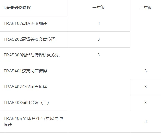 香港大学深圳校区百度百科_香港大学深圳_香港中文大学深圳校区