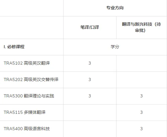 香港大学深圳_香港大学深圳校区百度百科_香港中文大学深圳校区