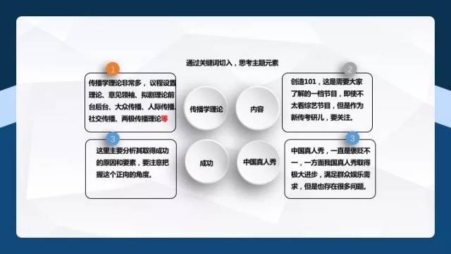 传播理论分析学用什么软件_用传播学理论分析_传播理论pdf