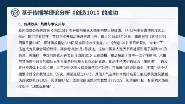 传播理论分析学用什么软件_传播理论pdf_用传播学理论分析