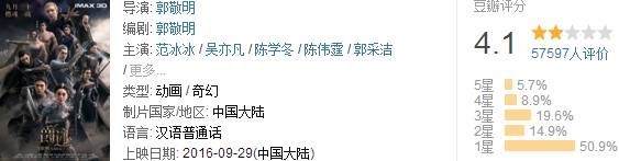 北京电影学院讲师_电影学院教师_北京电影学院讲师工资