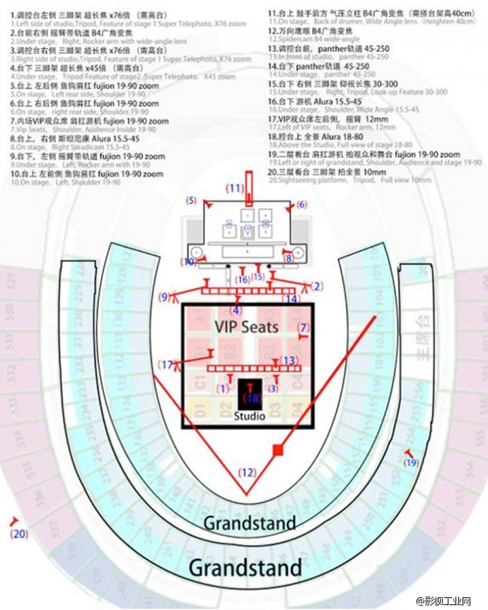 程讯捕野猪机价格_广州道讯科技php_讯道电影机