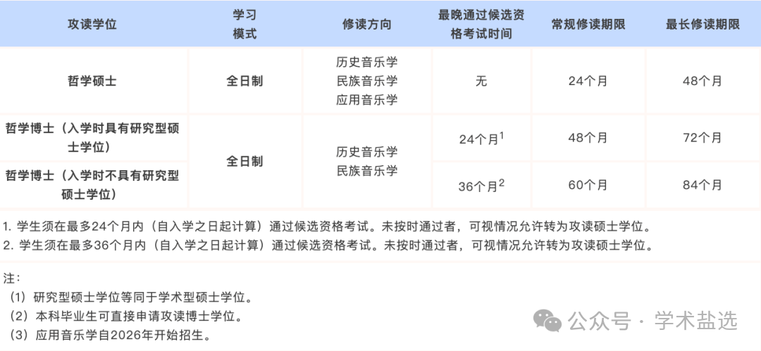 香港中文大学（深圳）_香港中文大学深圳学院_香港中文深圳大学官网