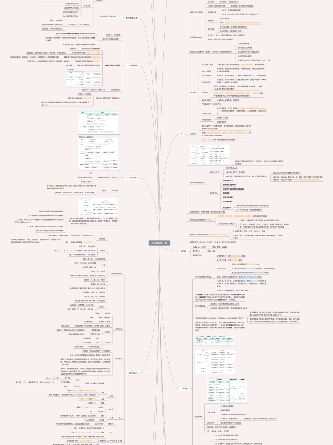 番茄思维数学怎么样_思维导图软件番茄钟_番茄钟倒计时是什么意思
