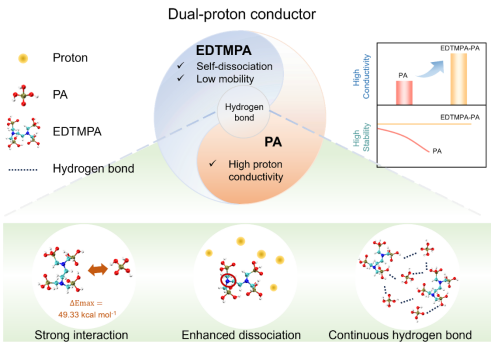 北京航空航天大学副教授_北京航天大学副校长_北京航空航天大学教授名字