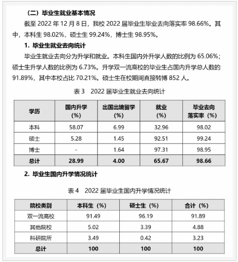 西安交通大学毕业后能干什么_西安交通大学毕业_西安交通大学毕业