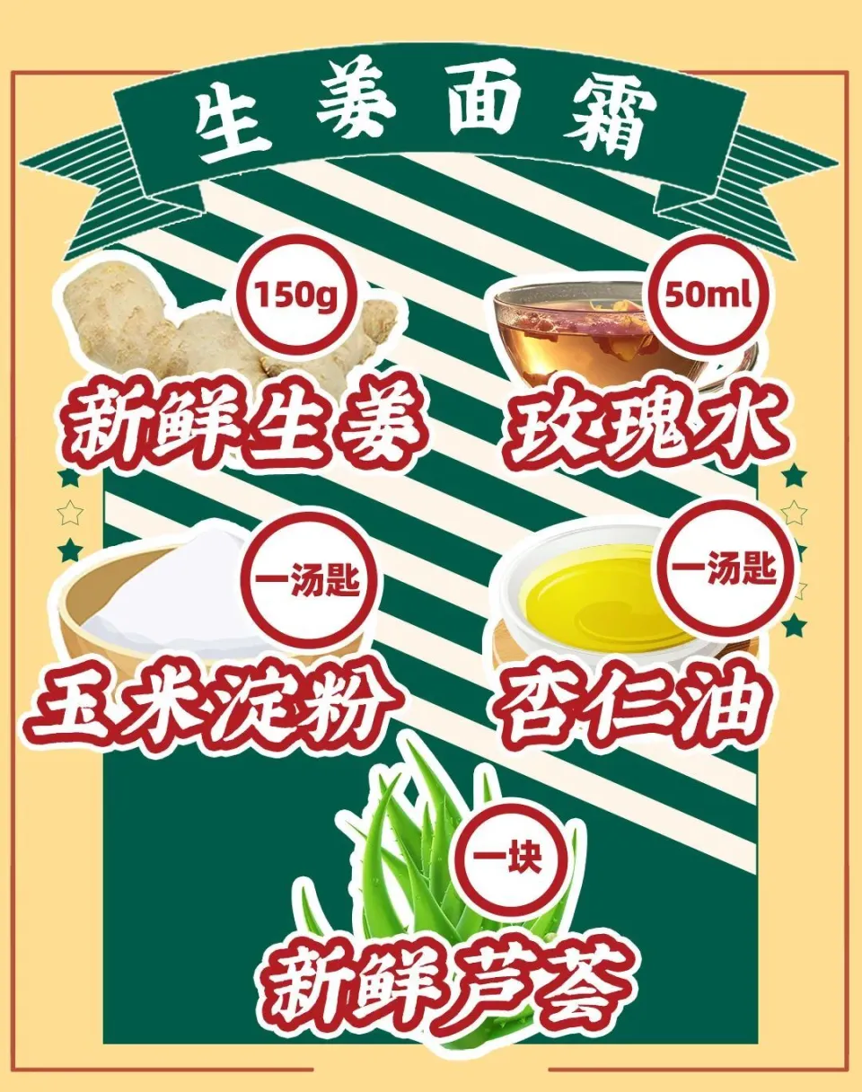 怎样能淡化妊娠纹_脸部毛细血管扩张能保养淡化吗_