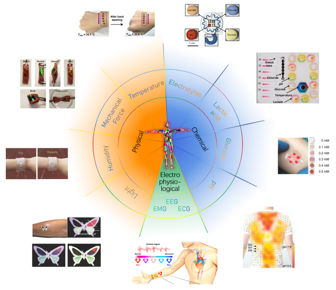 西安交通大学哪位教授受邀主讲_西安交通大学教授_西安交大副教授