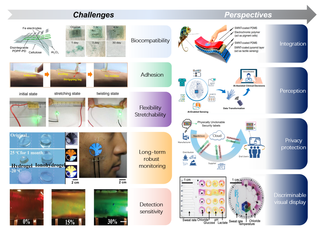 西安交通大学哪位教授受邀主讲_西安交通大学教授_西安交大副教授