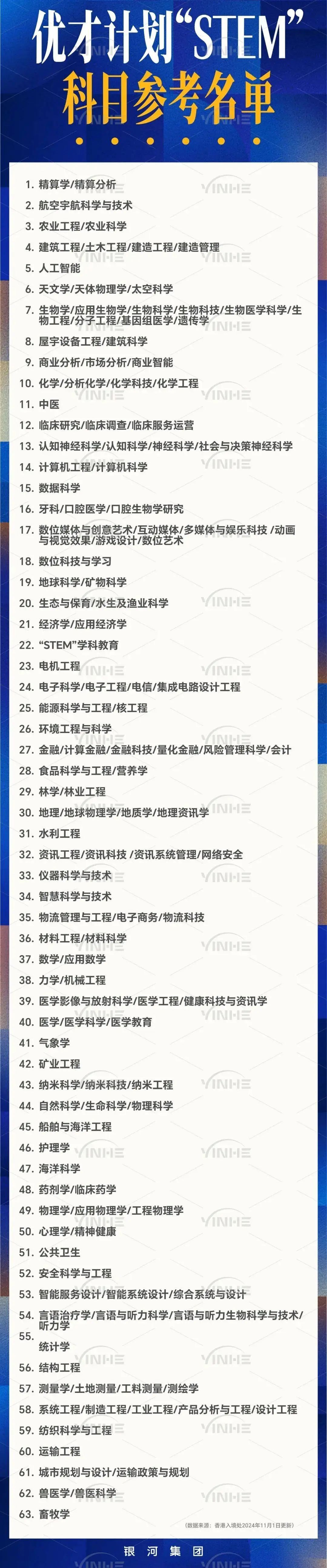 华侨联考生政策_华侨联考生与统考生的区别_华侨生联考