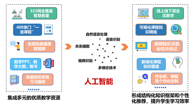 北京航天大学副校长_北京航空航天教授排名_北京航空航天大学教授