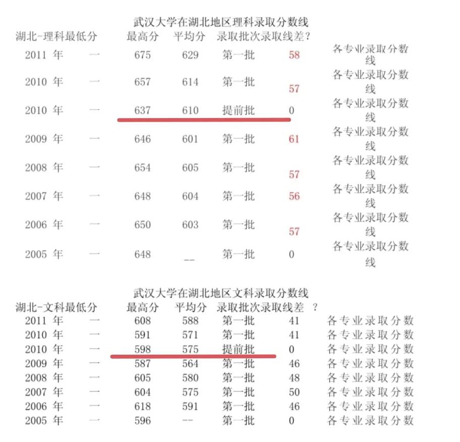 北京电影学院毕业短片_北京电影学院毕业_北京电影学院毕业的演员有哪些