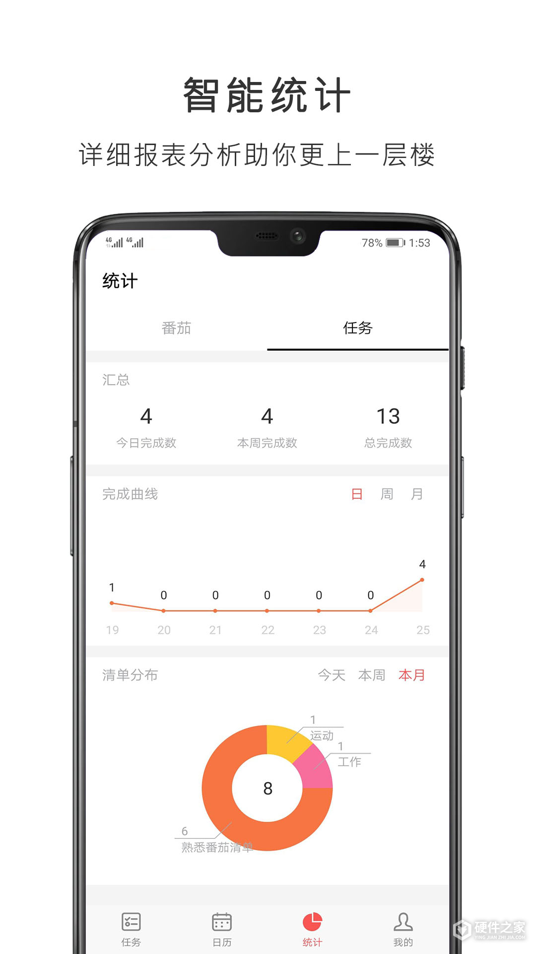 番茄钟日程管理_番茄钟怎么设置桌面计时_番茄钟早起记录怎么设置