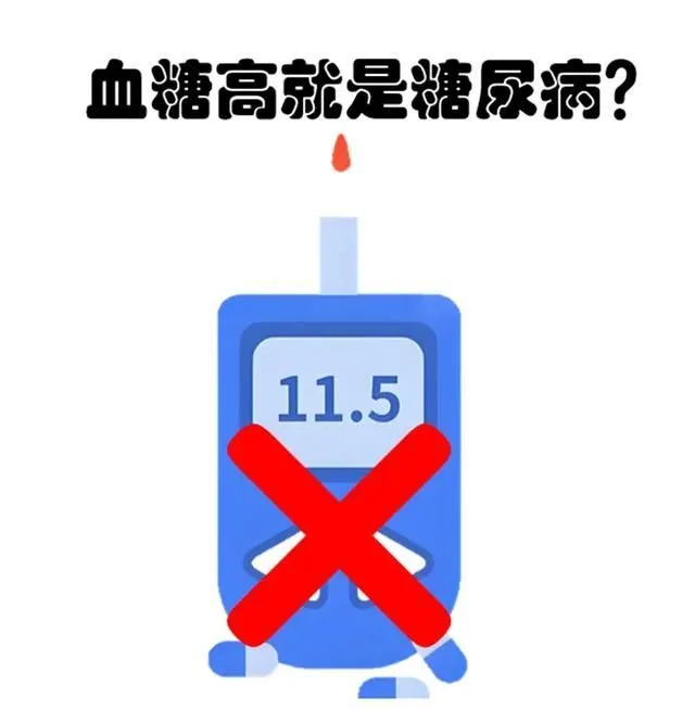 _糖尿病要是吃糖有什么症状_得糖尿病的人吃糖会怎样