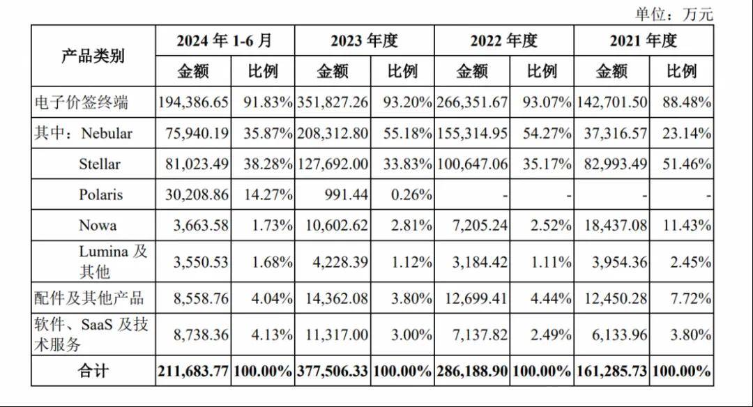 北京航天航空就业_北京航天航空大学毕业去里_毕业于北京航空航天大学