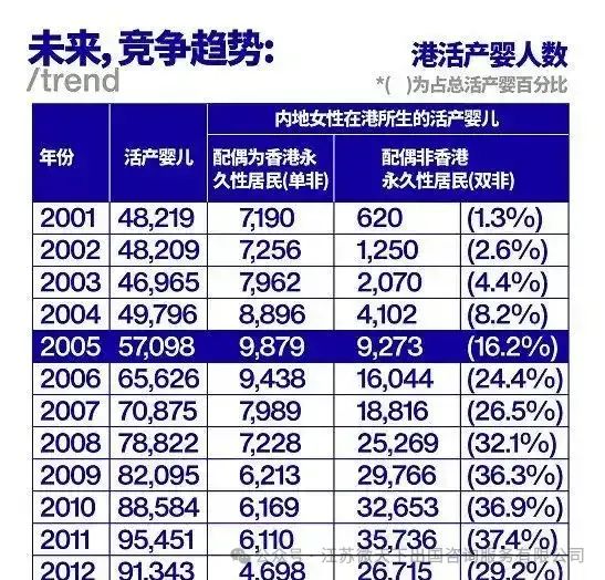 华侨生联考_华侨联考生毕业证一样吗_华侨联考生与统考生的区别