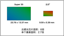 讯道电影机_微讯影视电影电影_道讯科技有限公司