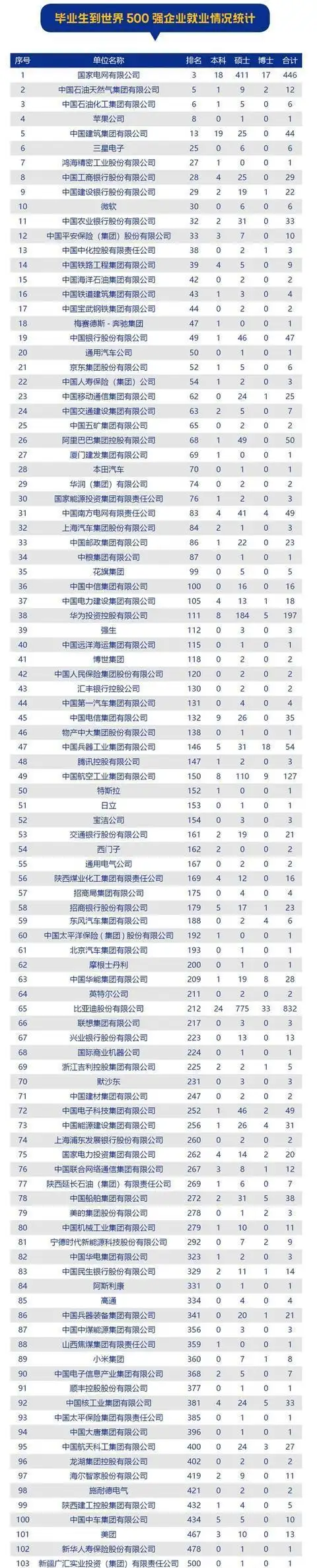 西安交通大学毕业后能干什么_西安交通大学本科毕业_西安交通大学毕业