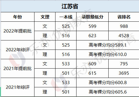 香港大学中文系深圳校区_香港中文大学深圳学院_香港中文大学（深圳）