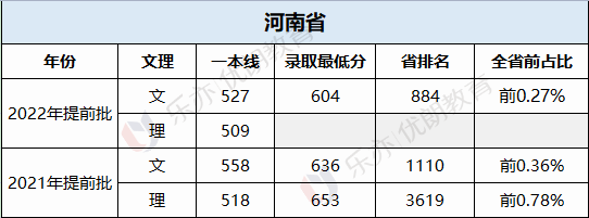 香港中文大学深圳学院_香港中文大学（深圳）_香港大学中文系深圳校区