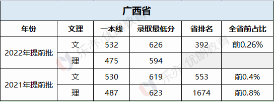 香港大学中文系深圳校区_香港中文大学深圳学院_香港中文大学（深圳）