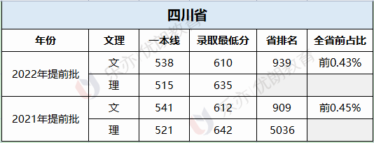 香港大学中文系深圳校区_香港中文大学（深圳）_香港中文大学深圳学院