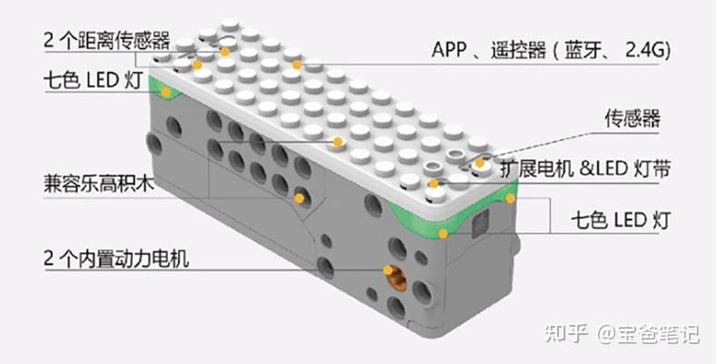 讯道机_讯道电缆_讯道