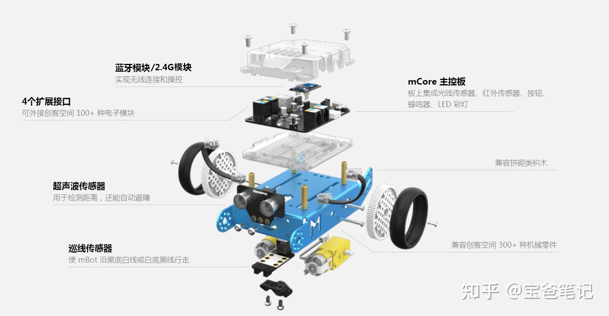 讯道_讯道机_讯道电缆