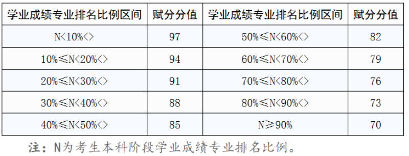 西北农林大学科技大学官网_西北农林科技大学_西北农林科技大学门户