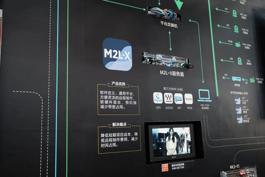 直播讯道摄像机_讯道直播机_cctv讯道直播间