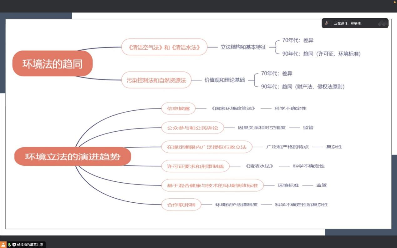美国<a href="https://huanjingfa.cn">环境法</a>经典案例_美国<a href="https://huanjingfa.cn">环境法</a>_美国<a href="https://huanjingfa.cn">环境法</a>案