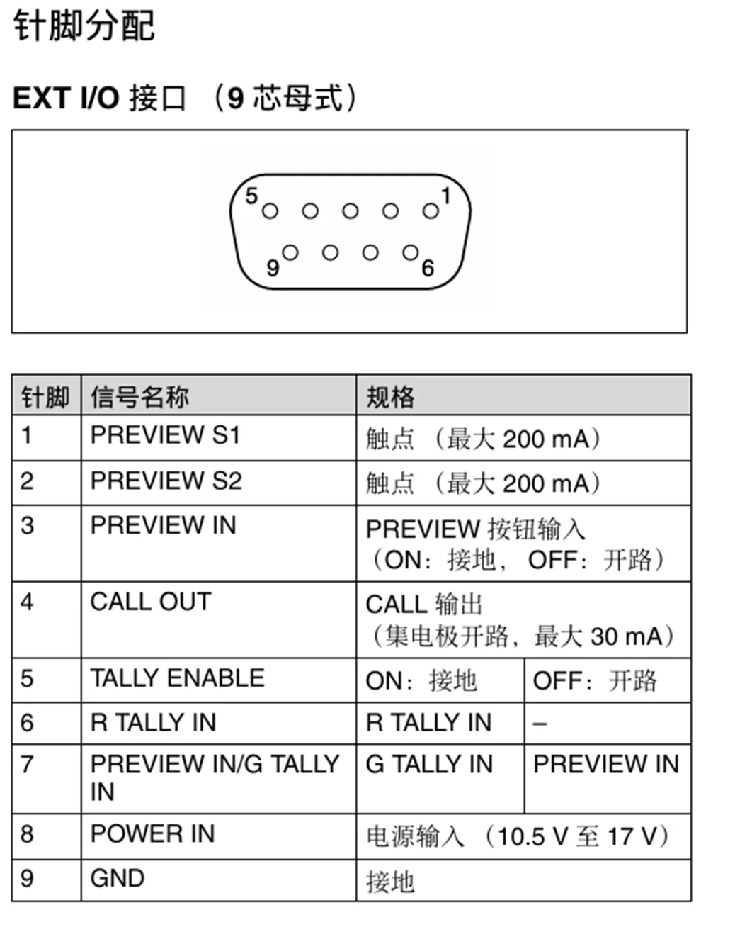 bmd讯道摄像机_讯道机和摄像机_讯道摄像机