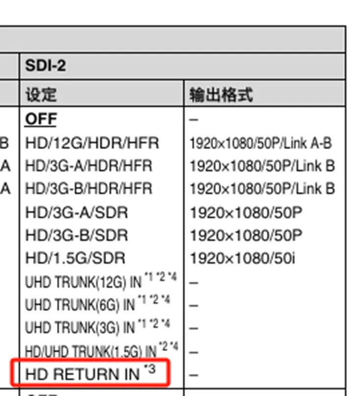 讯道机和摄像机_bmd讯道摄像机_讯道摄像机
